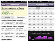 Яндекс.Директ – теперь на iPhone
